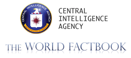 CIA Factbook Analysis