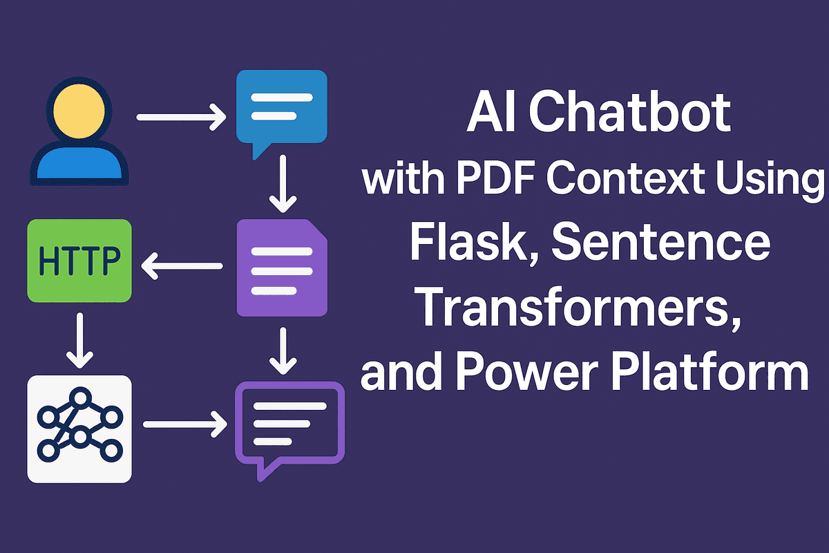 AI-Powered PDF Context Chatbot